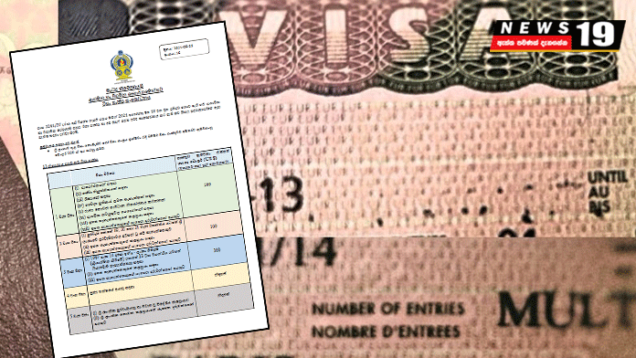 visa foreign transaction fee
